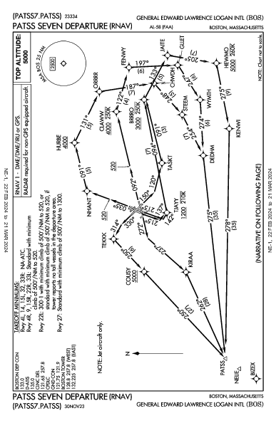 爱德华·劳伦斯·洛根将军国际机场 Boston, MA (KBOS): PATSS SEVEN (RNAV) (DP)