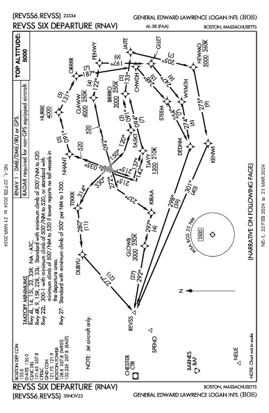 ジェネラル・エドワード・ローレンス・ローガン国際空港 Boston, MA (KBOS): REVSS SIX (RNAV) (DP)