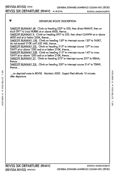 ジェネラル・エドワード・ローレンス・ローガン国際空港 Boston, MA (KBOS): REVSS SIX (RNAV) (DP)