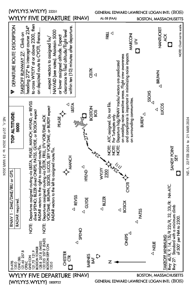 爱德华·劳伦斯·洛根将军国际机场 Boston, MA (KBOS): WYLYY FIVE (RNAV) (DP)