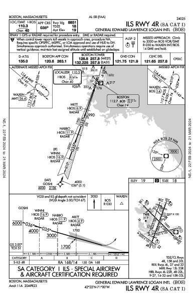 ジェネラル・エドワード・ローレンス・ローガン国際空港 Boston, MA (KBOS): ILS RWY 04R (SA CAT I) (IAP)