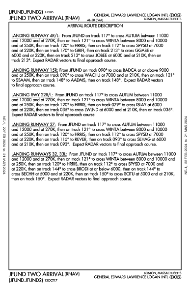 爱德华·劳伦斯·洛根将军国际机场 Boston, MA (KBOS): JFUND TWO (RNAV) (STAR)