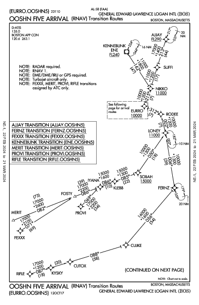 ジェネラル・エドワード・ローレンス・ローガン国際空港 Boston, MA (KBOS): OOSHN FIVE (RNAV) (STAR)