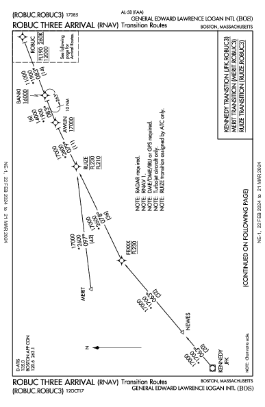 爱德华·劳伦斯·洛根将军国际机场 Boston, MA (KBOS): ROBUC THREE (RNAV) (STAR)