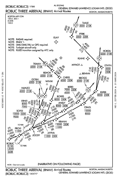 爱德华·劳伦斯·洛根将军国际机场 Boston, MA (KBOS): ROBUC THREE (RNAV) (STAR)