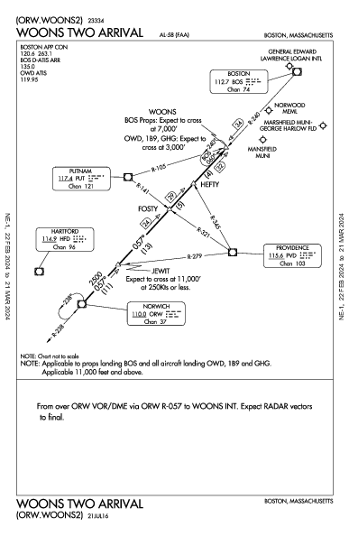 爱德华·劳伦斯·洛根将军国际机场 Boston, MA (KBOS): WOONS TWO (STAR)