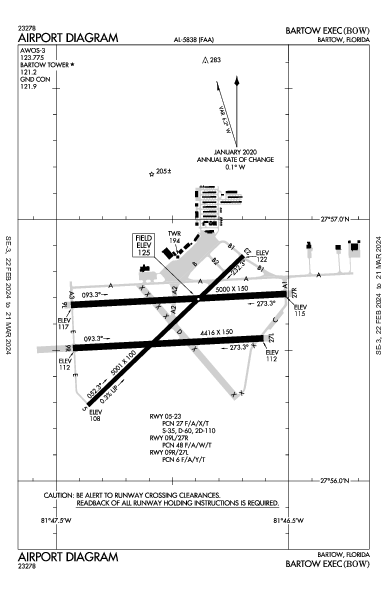 Bartow Exec Bartow, FL (KBOW): AIRPORT DIAGRAM (APD)