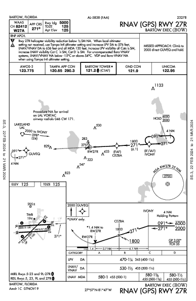 Bartow Exec Bartow, FL (KBOW): RNAV (GPS) RWY 27R (IAP)