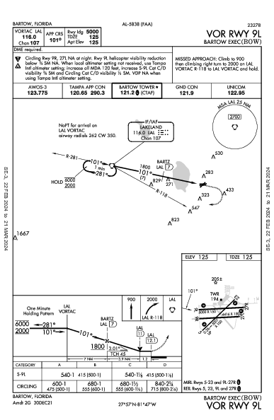 Bartow Exec Bartow, FL (KBOW): VOR RWY 09L (IAP)