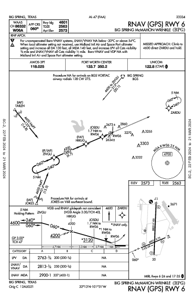 Big Spring McMahon-Wrinkle Big Spring, TX (KBPG): RNAV (GPS) RWY 06 (IAP)