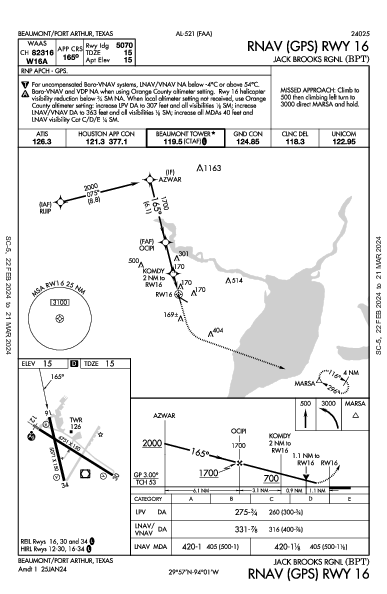 Jack Brooks Rgnl Beaumont/Port Arthur, TX (KBPT): RNAV (GPS) RWY 16 (IAP)