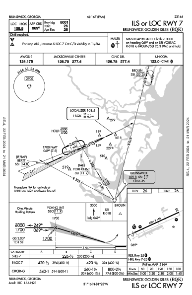 Brunswick Golden Isles Brunswick, GA (KBQK): ILS OR LOC RWY 07 (IAP)