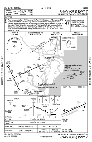 Brunswick Golden Isles Brunswick, GA (KBQK): RNAV (GPS) RWY 07 (IAP)