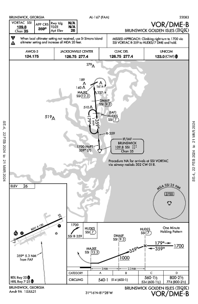 Brunswick Golden Isles Brunswick, GA (KBQK): VOR/DME-B (IAP)