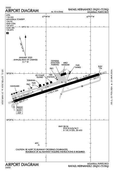 Rafael Hernandez Aguadilla, PR (TJBQ): AIRPORT DIAGRAM (APD)
