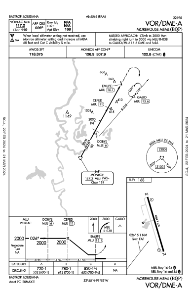 Morehouse Meml Bastrop, LA (KBQP): VOR/DME-A (IAP)