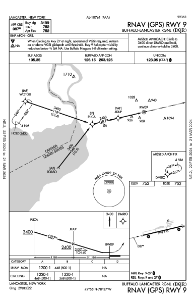 Buffalo-Lancaster Rgnl Lancaster, NY (KBQR): RNAV (GPS) RWY 09 (IAP)