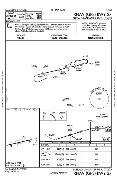 Buffalo-Lancaster Rgnl Lancaster, NY (KBQR): RNAV (GPS) RWY 27 (IAP)