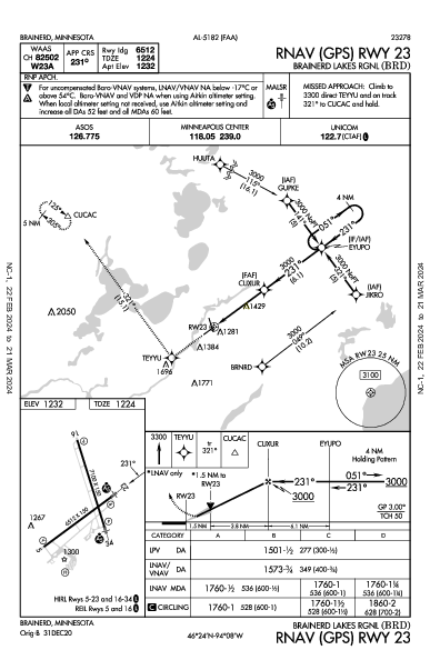 Brainerd Lakes Rgnl Brainerd, MN (KBRD): RNAV (GPS) RWY 23 (IAP)