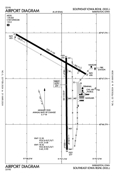 Southeast Iowa Rgnl Burlington, IA (KBRL): AIRPORT DIAGRAM (APD)