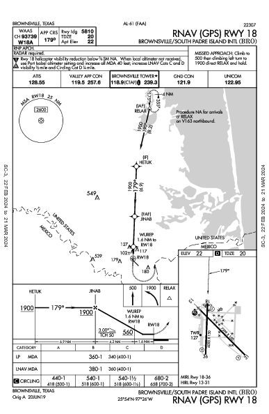 Brownsville Intl Brownsville, TX (KBRO): RNAV (GPS) RWY 18 (IAP)