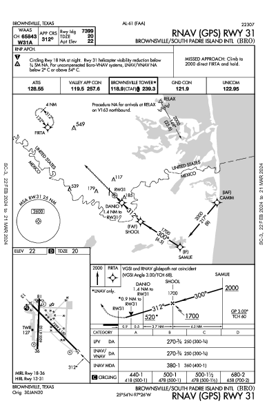 Brownsville Intl Brownsville, TX (KBRO): RNAV (GPS) RWY 31 (IAP)