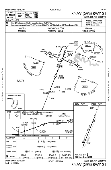 Samuels Fld Bardstown, KY (KBRY): RNAV (GPS) RWY 21 (IAP)