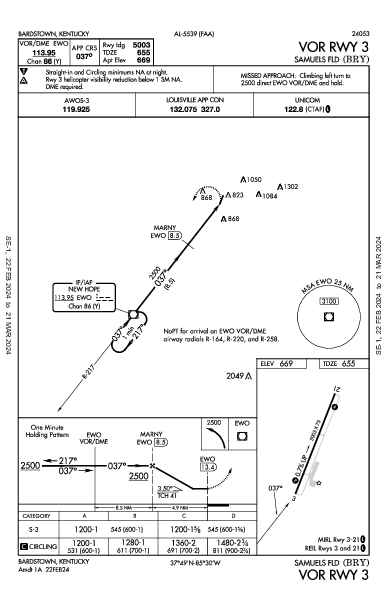 Samuels Fld Bardstown, KY (KBRY): VOR RWY 03 (IAP)