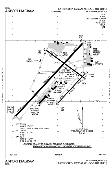 Battle Creek Exec At Kellogg Fld Battle Creek, MI (KBTL): AIRPORT DIAGRAM (APD)