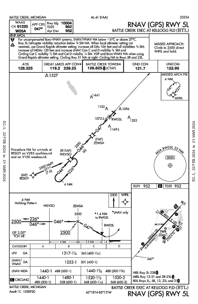 Battle Creek Exec At Kellogg Fld Battle Creek, MI (KBTL): RNAV (GPS) RWY 05L (IAP)