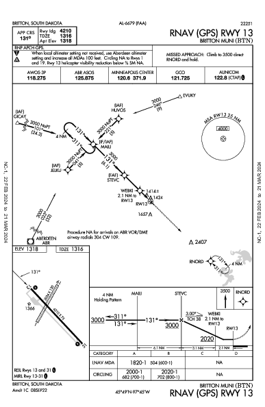 Britton Muni Britton, SD (KBTN): RNAV (GPS) RWY 13 (IAP)