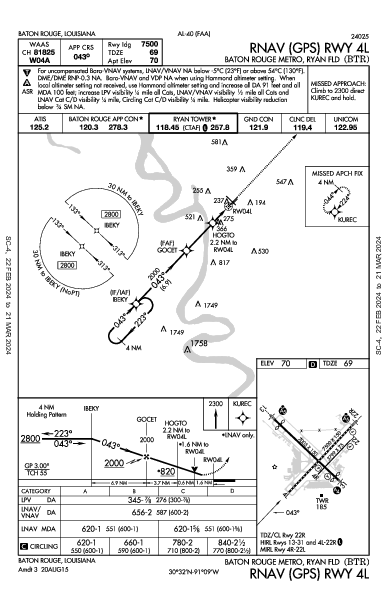 Baton Rouge Metro Baton Rouge, LA (KBTR): RNAV (GPS) RWY 04L (IAP)