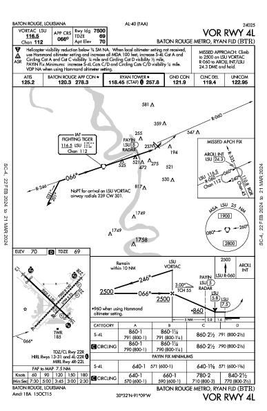 Baton Rouge Metro Baton Rouge, LA (KBTR): VOR RWY 04L (IAP)