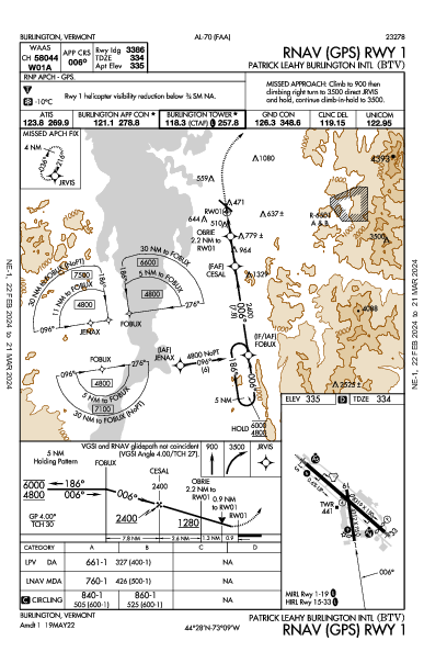 Patrick Leahy Burlington Intl Burlington, VT (KBTV): RNAV (GPS) RWY 01 (IAP)