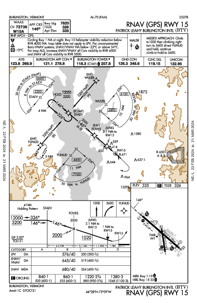 Patrick Leahy Burlington Intl Burlington, VT (KBTV): RNAV (GPS) RWY 15 (IAP)