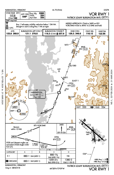 Patrick Leahy Burlington Intl Burlington, VT (KBTV): VOR RWY 01 (IAP)