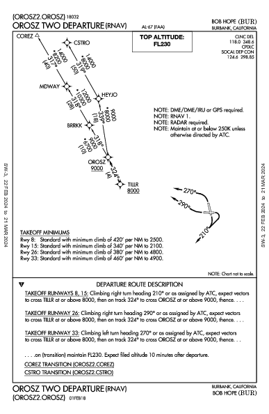 Bob Hope Burbank, CA (KBUR): OROSZ TWO (RNAV) (DP)