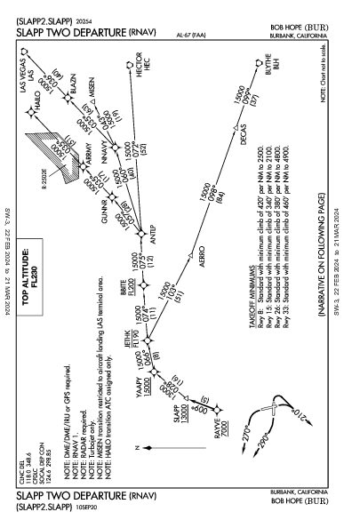 Bob Hope Burbank, CA (KBUR): SLAPP TWO (RNAV) (DP)