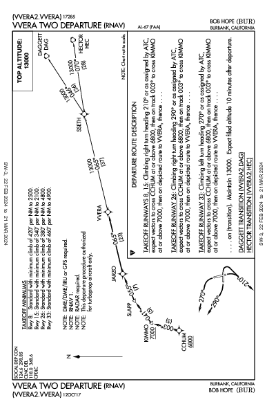 Bob Hope Burbank, CA (KBUR): VVERA TWO (RNAV) (DP)