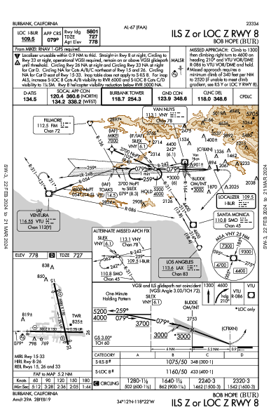 Bob Hope Burbank, CA (KBUR): ILS Z OR LOC Z RWY 08 (IAP)
