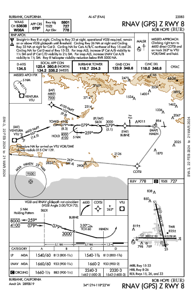 Bob Hope Burbank, CA (KBUR): RNAV (GPS) Z RWY 08 (IAP)