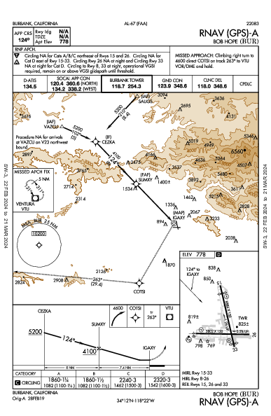 Bob Hope Burbank, CA (KBUR): RNAV (GPS)-A (IAP)