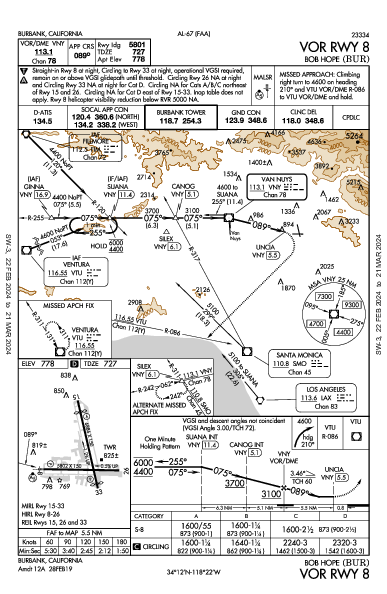 Bob Hope Burbank, CA (KBUR): VOR RWY 08 (IAP)