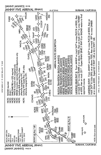 Bob Hope Burbank, CA (KBUR): JANNY FIVE (RNAV) (STAR)
