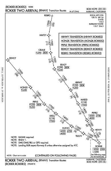 Bob Hope Burbank, CA (KBUR): ROKKR TWO (RNAV) (STAR)