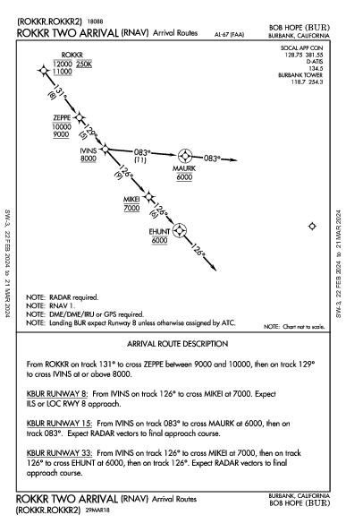 Bob Hope Burbank, CA (KBUR): ROKKR TWO (RNAV) (STAR)