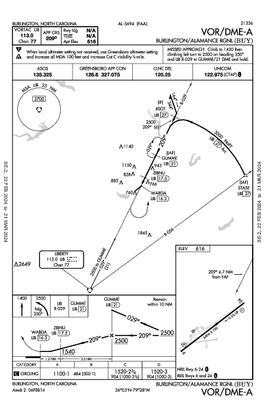 Burlington/Alamance Rgnl Burlington, NC (KBUY): VOR/DME-A (IAP)