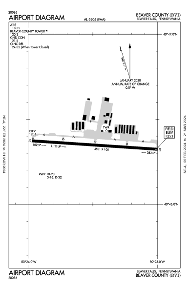 Beaver County Beaver Falls, PA (KBVI): AIRPORT DIAGRAM (APD)