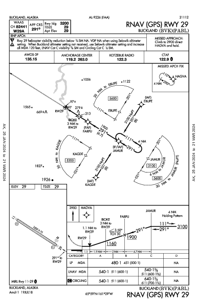 Buckland Buckland, AK (PABL): RNAV (GPS) RWY 29 (IAP)