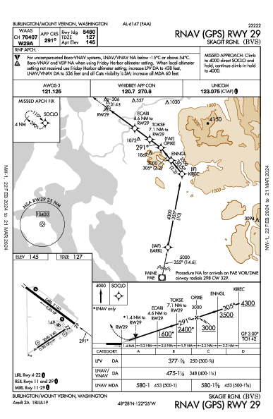 Skagit Rgnl Burlington/Mount Vernon, WA (KBVS): RNAV (GPS) RWY 29 (IAP)